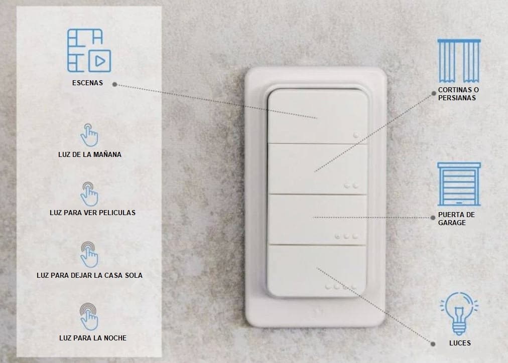 Control Remoto Shelly BLU RC Bluetooth 4 Botones Compacto